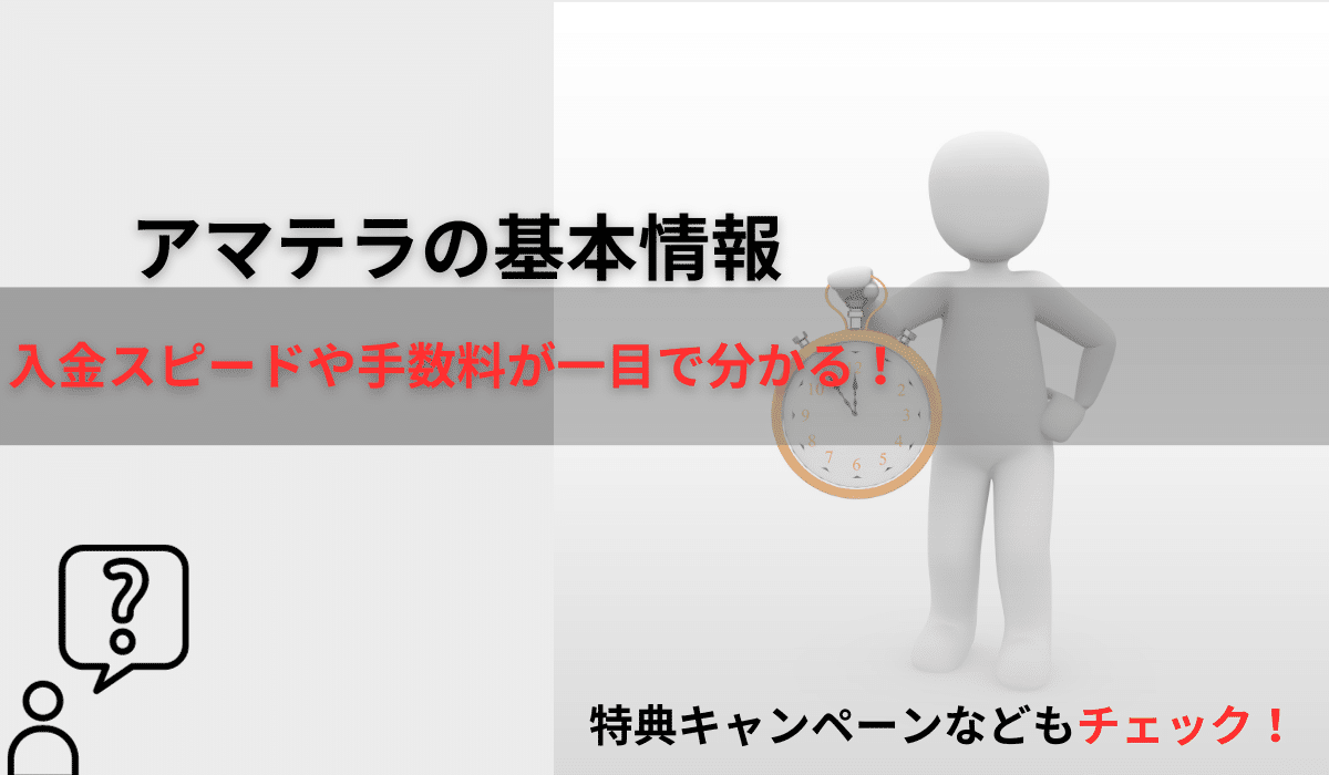 アマテラの基本情報。買取率や振込速度について