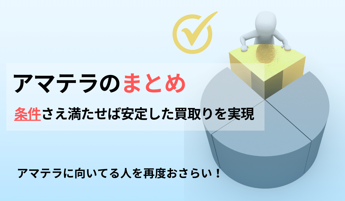 アマテラのまとめ！条件さめ満たせば安定した買取