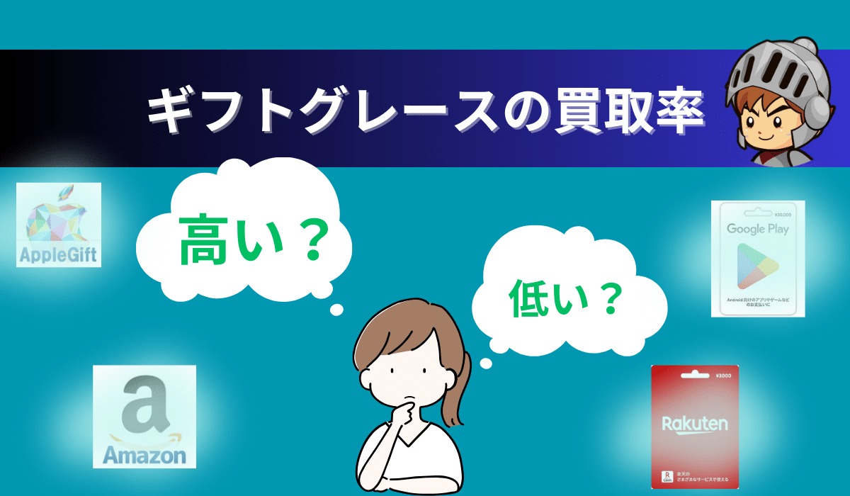 ギフトグレースの買取率とプラン紹介