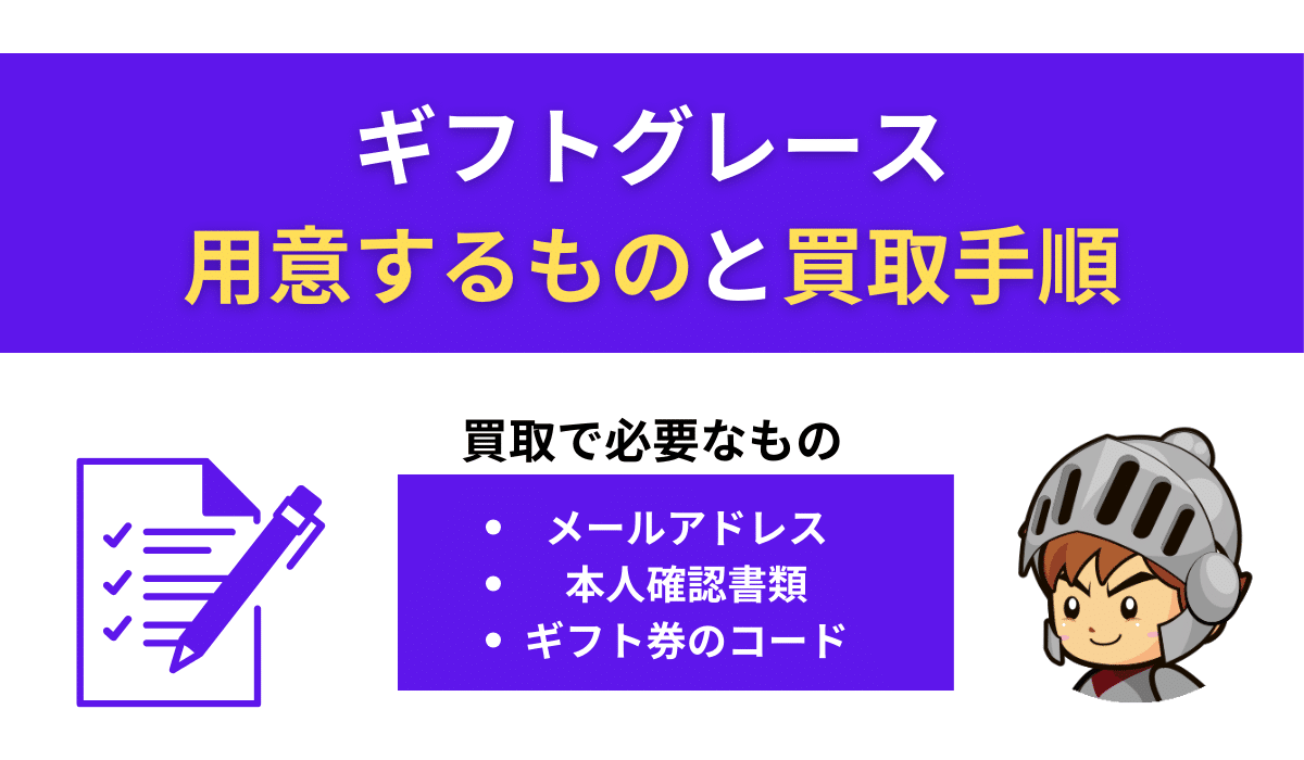 ギフトグレースの買取手順