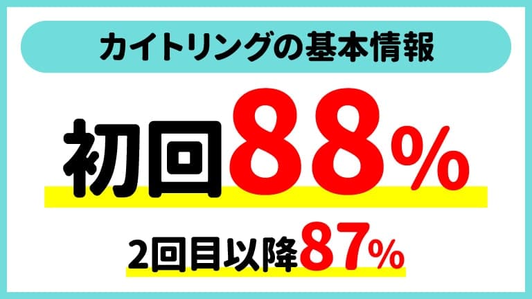 カイトリングの換金率