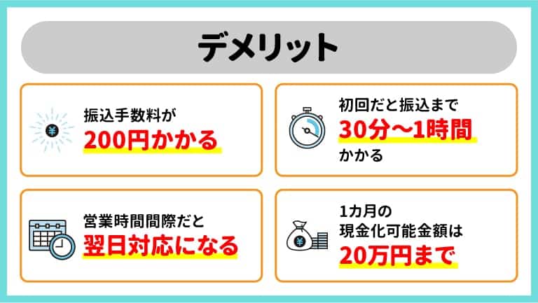 カイトリングで現金化するデメリット