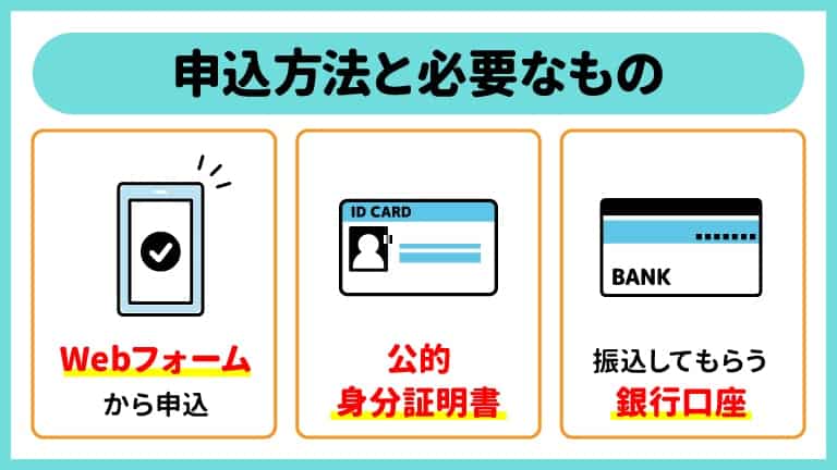 カイトリングの申込方法と必要なもの