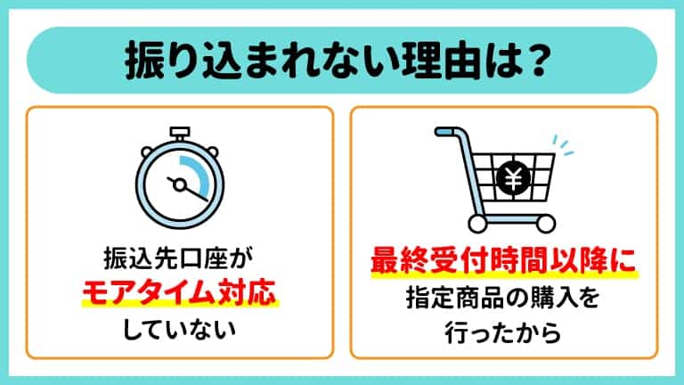 カイトリングで振り込まれない理由は？