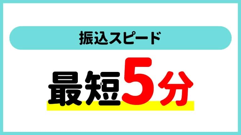 カイトリングの振込スピード