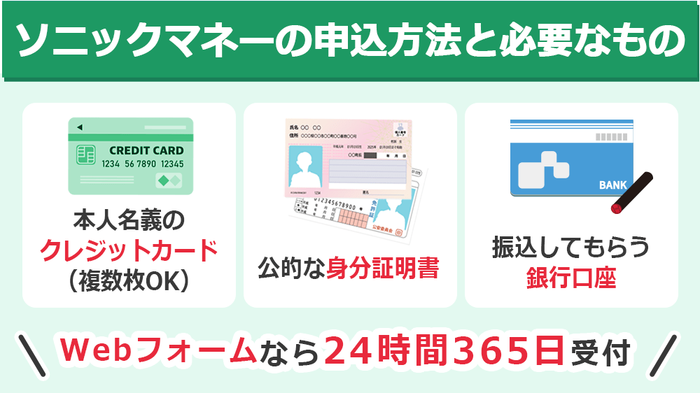 ソニックマネーの申込方法と必要なもの