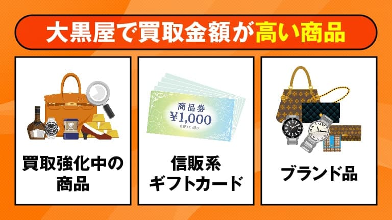 クレジットカード現金化を大黒屋でする方法と買取金額が高い商品を徹底調査