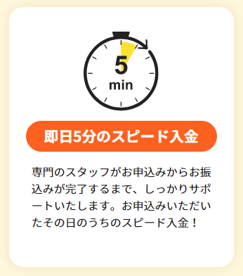 ひまわりギフトの振込スピードは最短5分