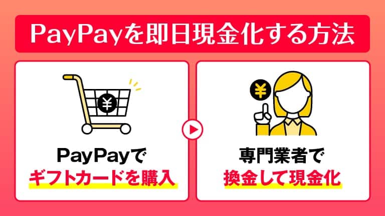 PayPayを即日現金化する方法