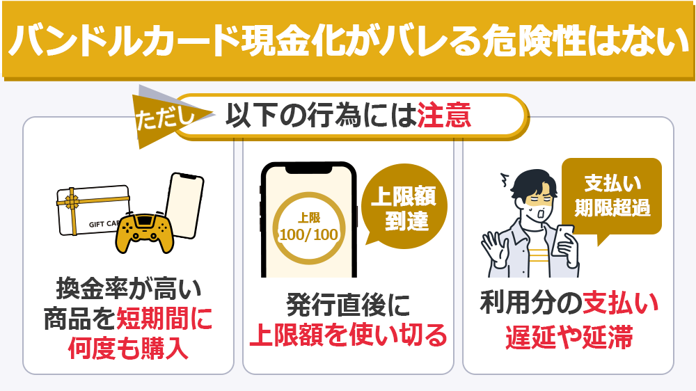 バンドルカードの現金化がバレる危険性は？