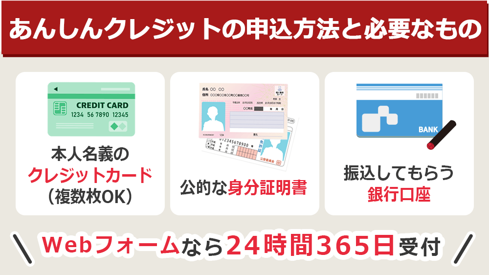 あんしんクレジットの申込方法と必要なもの