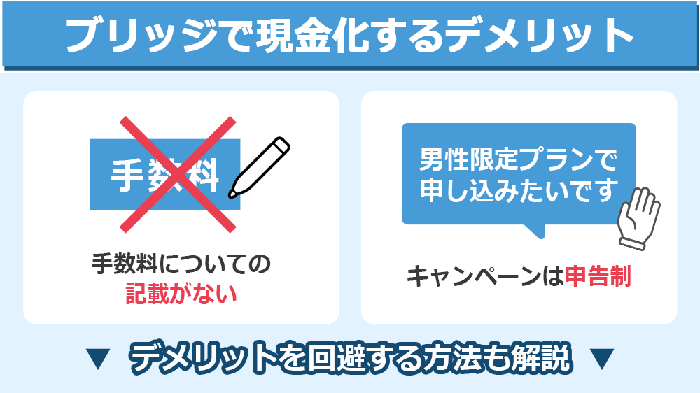 ブリッジで現金化するデメリット