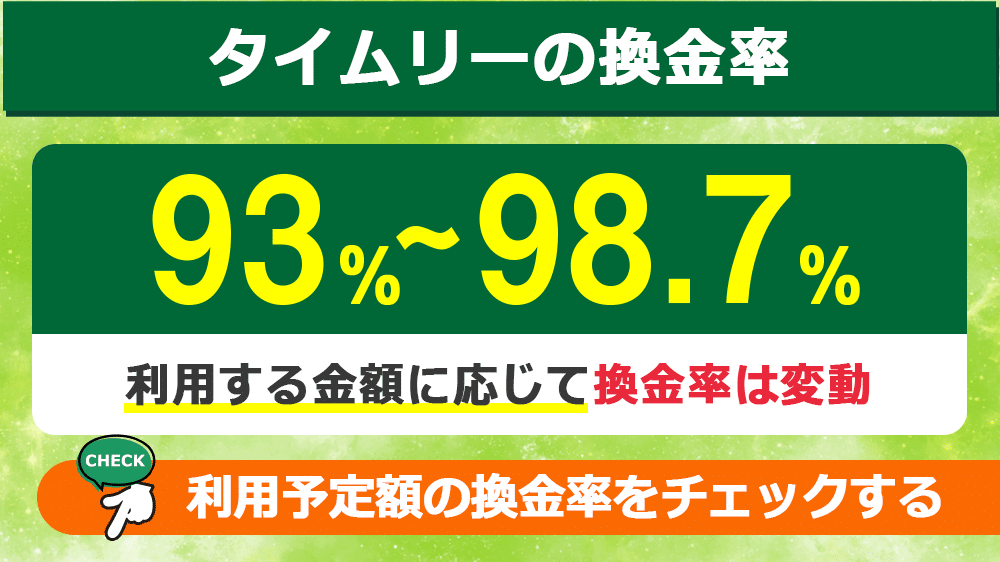 タイムリーの換金率