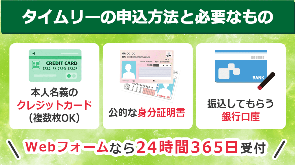 タイムリーの申込方法と必要なもの