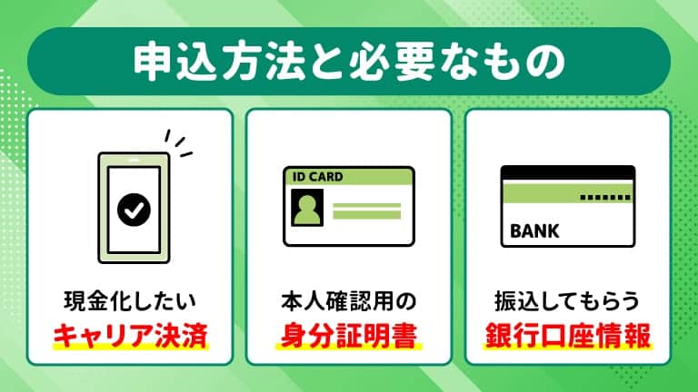 キャリアキャッシュの申込方法と必要なもの