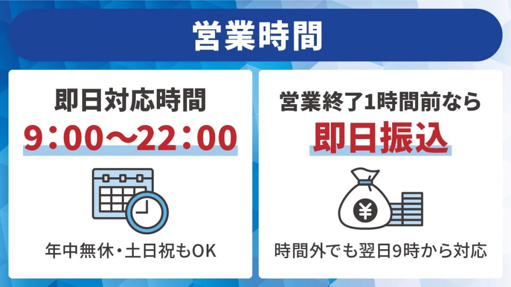 【営業時間】バンクレジットは土日祝日も振込対応