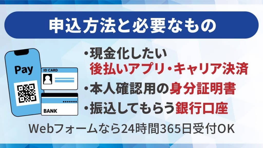 バンクレジットの申込方法と必要なもの