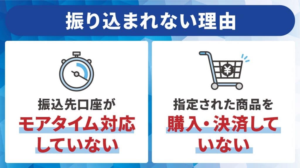 バンクレジットで振り込まれない・入金されない理由は？