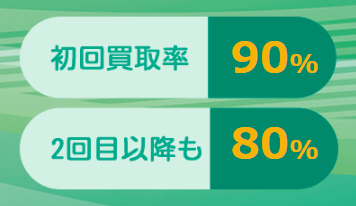 キャリアキャッシュの換金率は初回90％と高めの設定