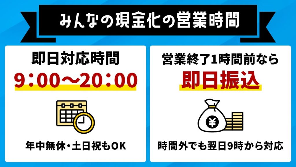 みんなの現金化の営業時間