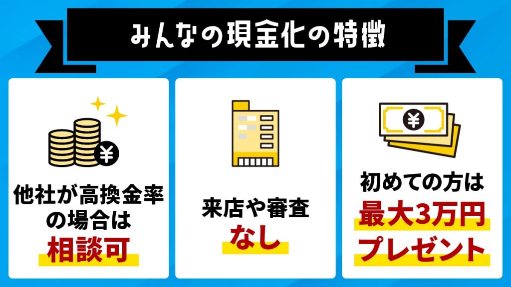 みんなの現金化のおすすめポイント