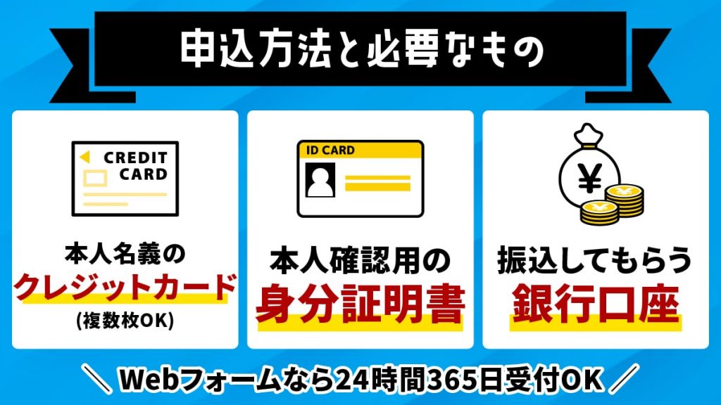 みんなの現金化の申込方法と必要なもの