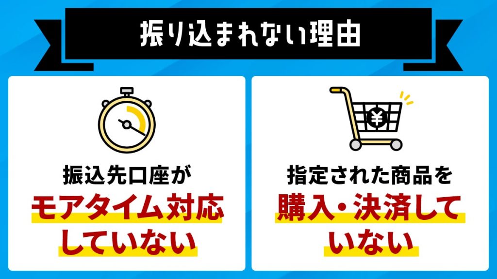 みんなの現金化で振り込まれない理由