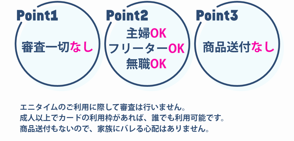 エニタイムは貸金業ではないため審査は不要