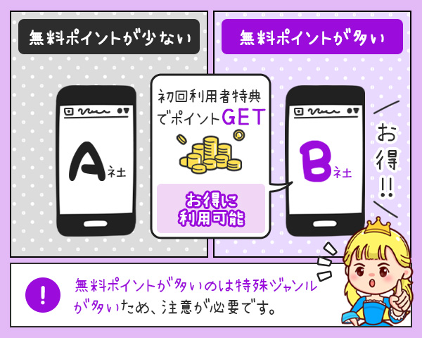 無料ポイントのあるエロ通話アプリを選ぶ