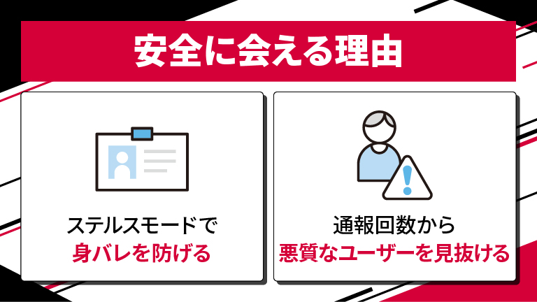 シュガーダディの安全に会える理由