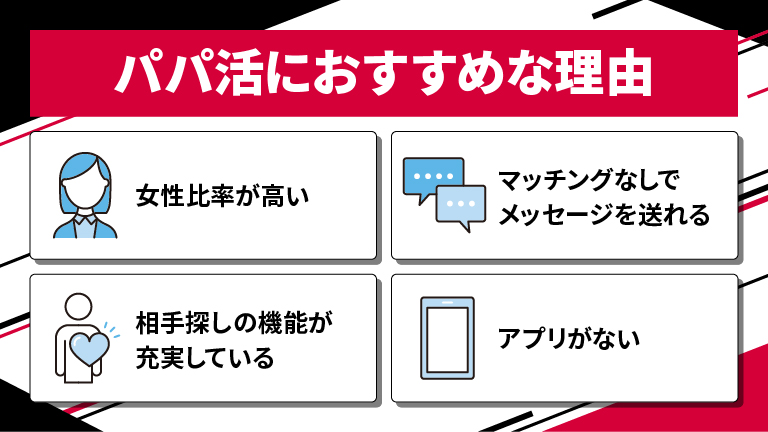 シュガーダディがおすすめな理由