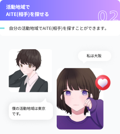 aiteの活動地域絞り込み