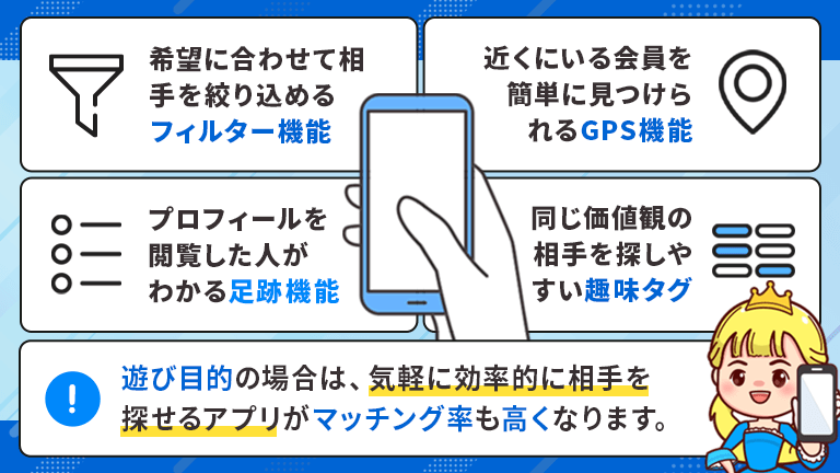 使いやすさでアプリを選ぶ