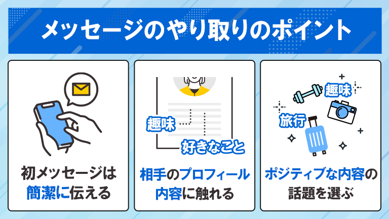 マッチング後やメッセージのやり取りのポイント