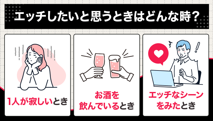 エッチしたいと感じる瞬間