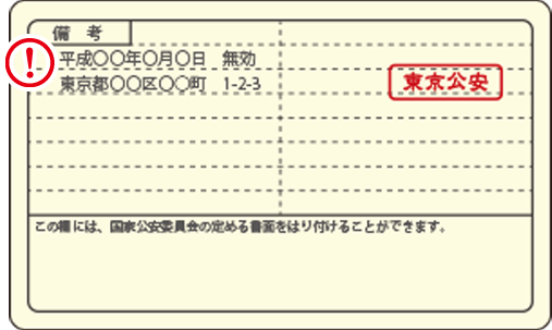 身分証明書について│【送料無料】簡単ネット買取BUY王！お売り下さい、高く買います！