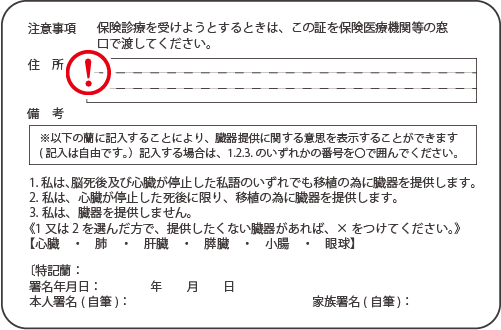 身分証明書について – 【送料無料】簡単ネット買取BUY王！お売り下さい 